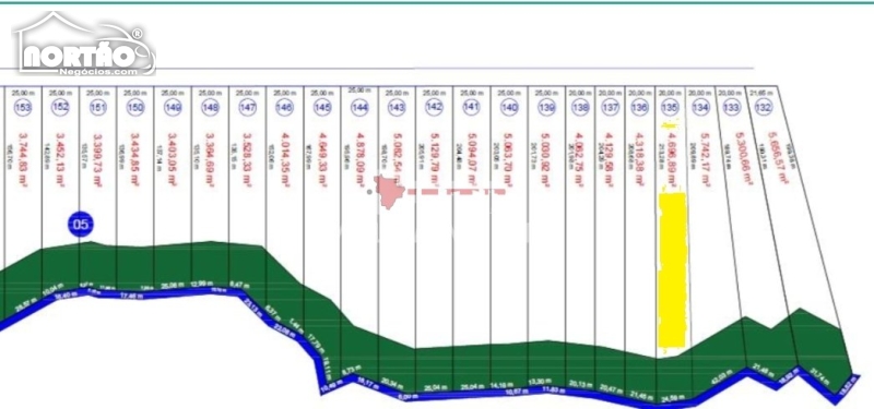 CHÁCARA a venda no RECANTO RIO AZUL em Santa Carmem/MT
